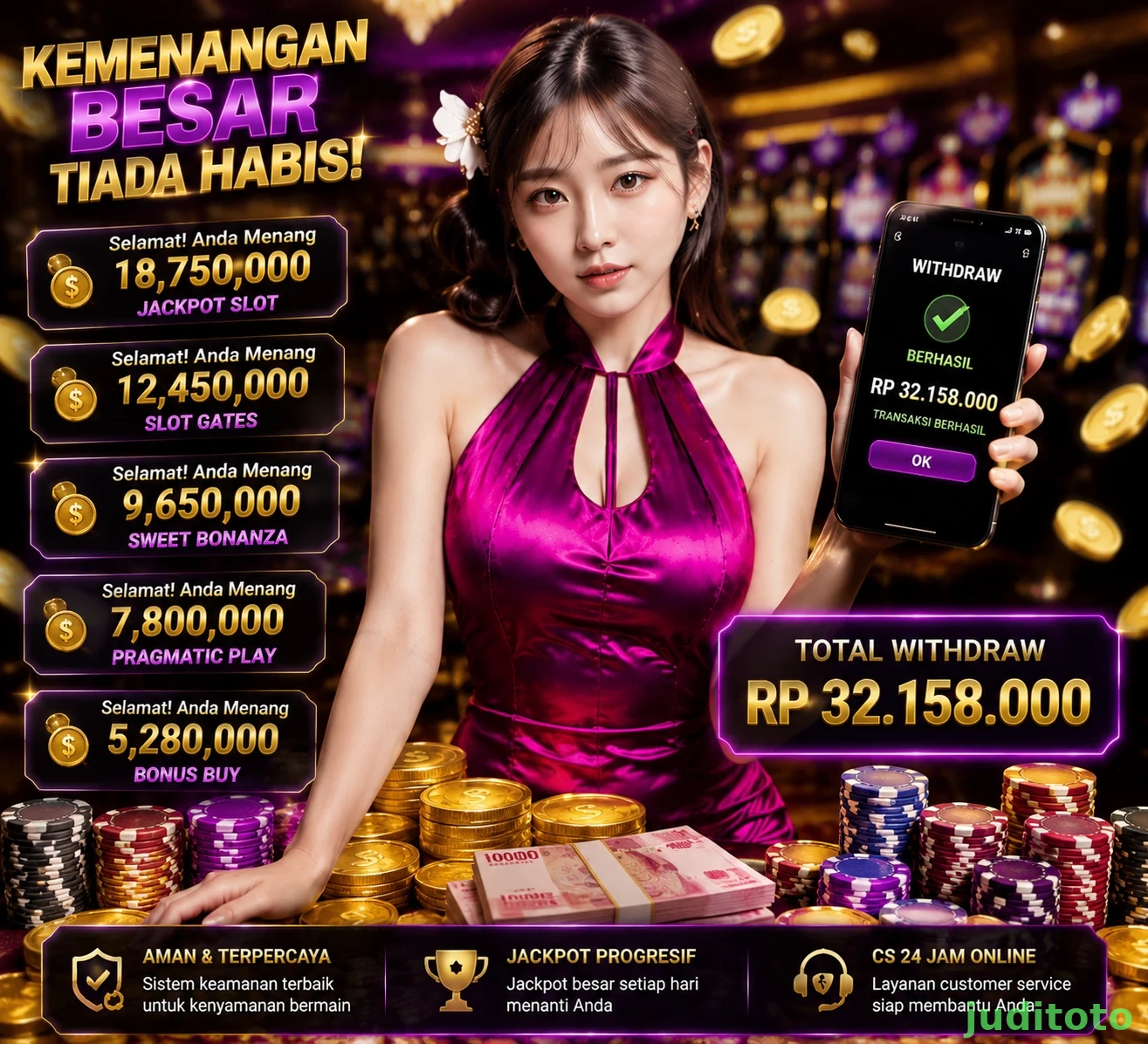 Ulasan Fitur Terbaik yang Ditawarkan juditoto