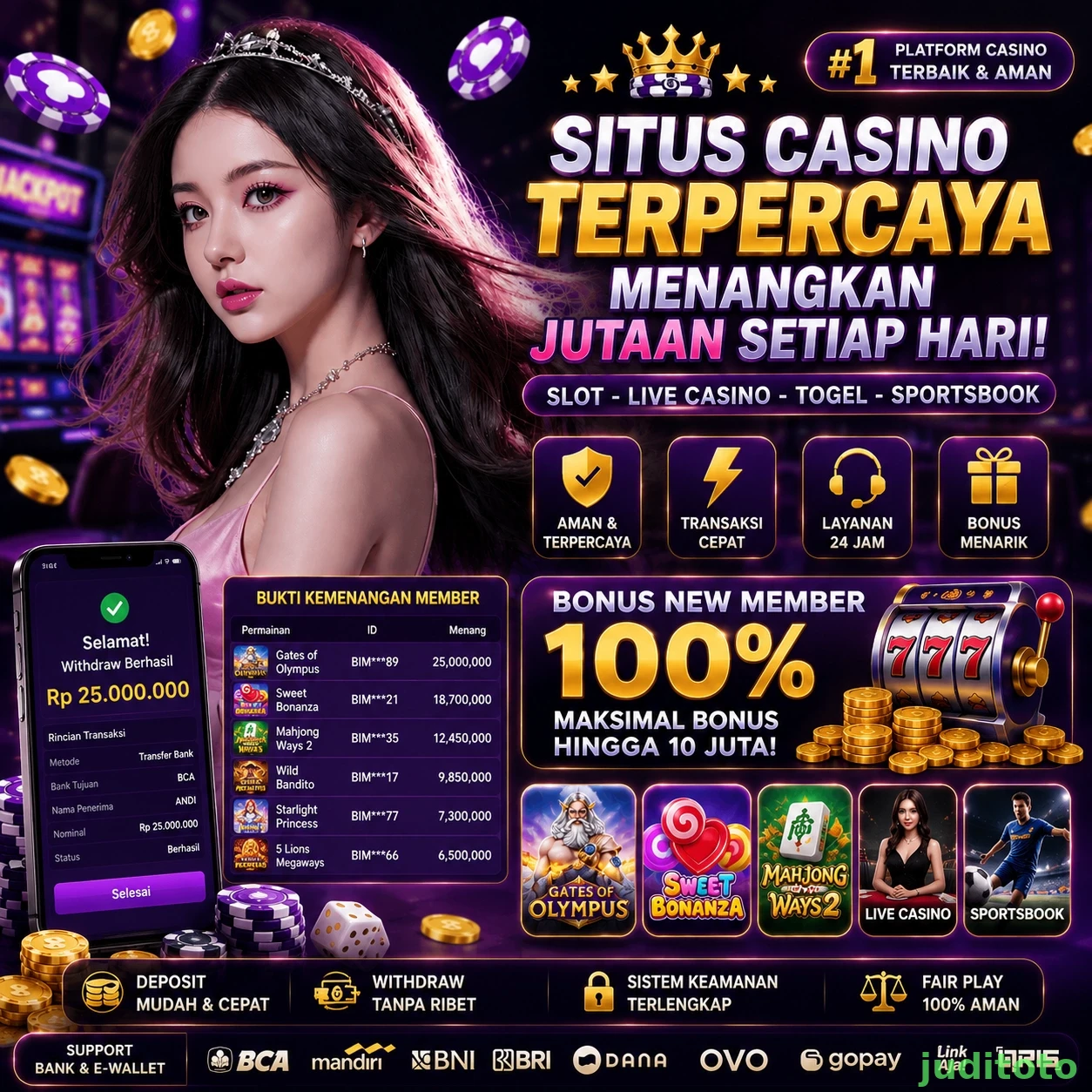 Mengungkap Ragam Permainan di juditoto