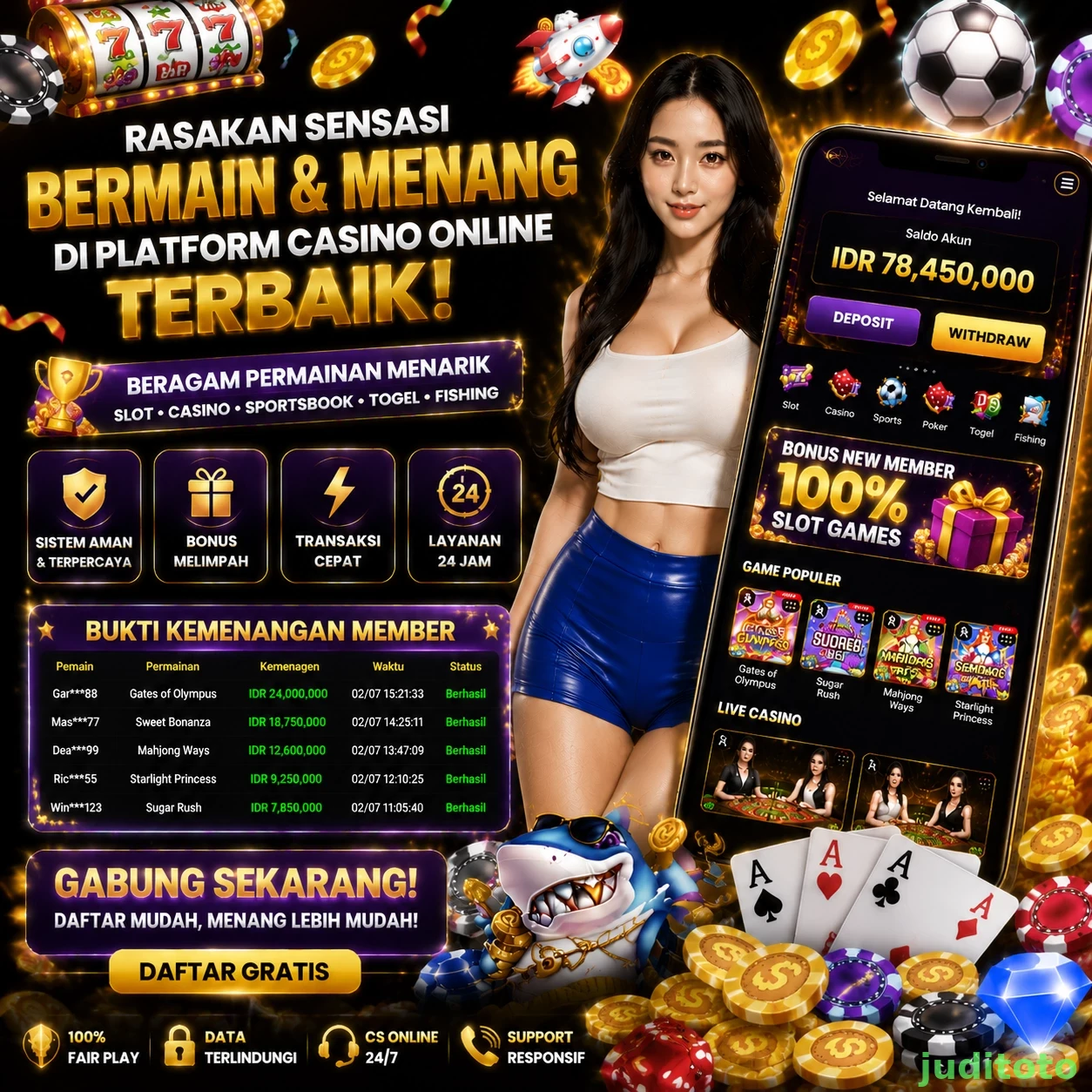 Inovasi dan Fitur Menarik di juditoto yang Perlu Diketahui