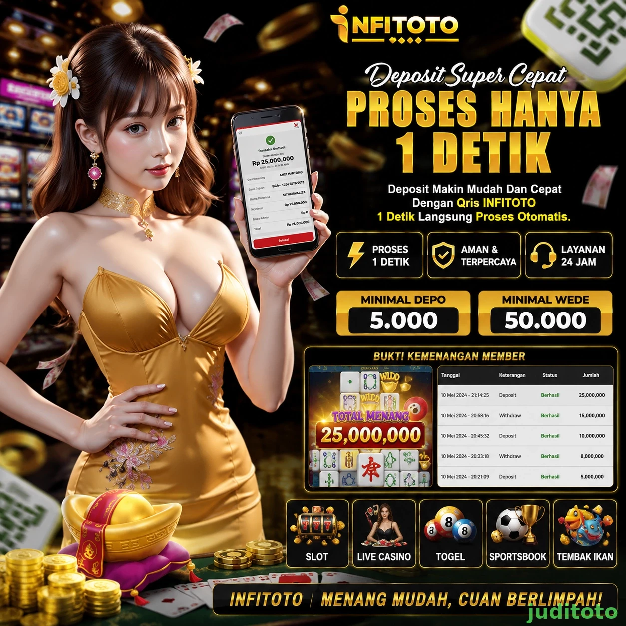 Fortune Tiger